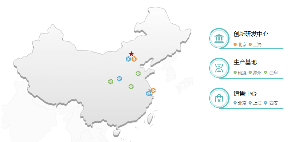 瑞芬生物(圖2) image.png